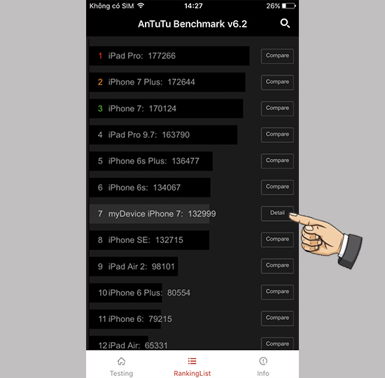 Thứ hạng của máy
